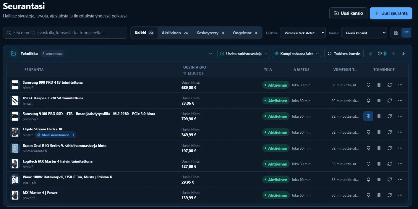 Scoutly on Windows with its Finnish interface, listing monitored products with their latest prices, status and check schedule